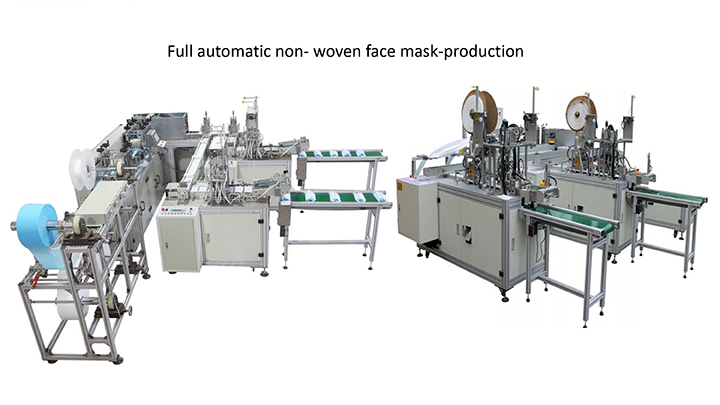 HUGONG full automatic non- woven face mask-production 